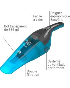 Aspirabriciole Mini Aspirapolvere senza Fili 7,2V - WDC215WA-QW